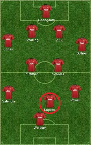 attacking midfielder attacking midfielder